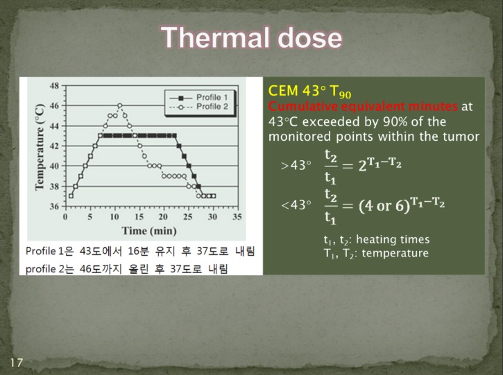 고주파온열암치료_칼럼6_pic02.jpg